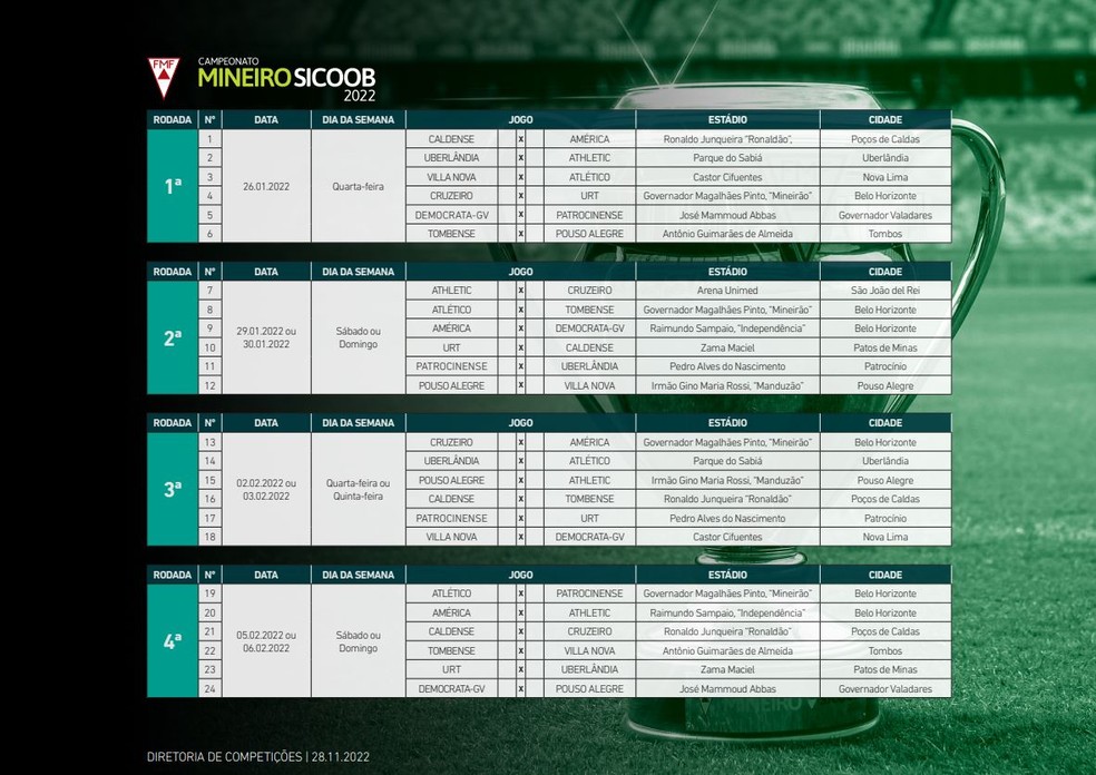 03/09/2022 – Campeonato Mineiro Rápido (Belo Horizonte/MG) – FMX