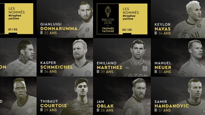 Os 10 finalistas do Troféu Yashin, prêmio de melhor goleiro em