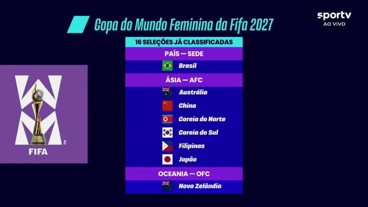 Copa do Mundo Feminina 2027: Camarões vence Nigéria e se classifica para a competição
