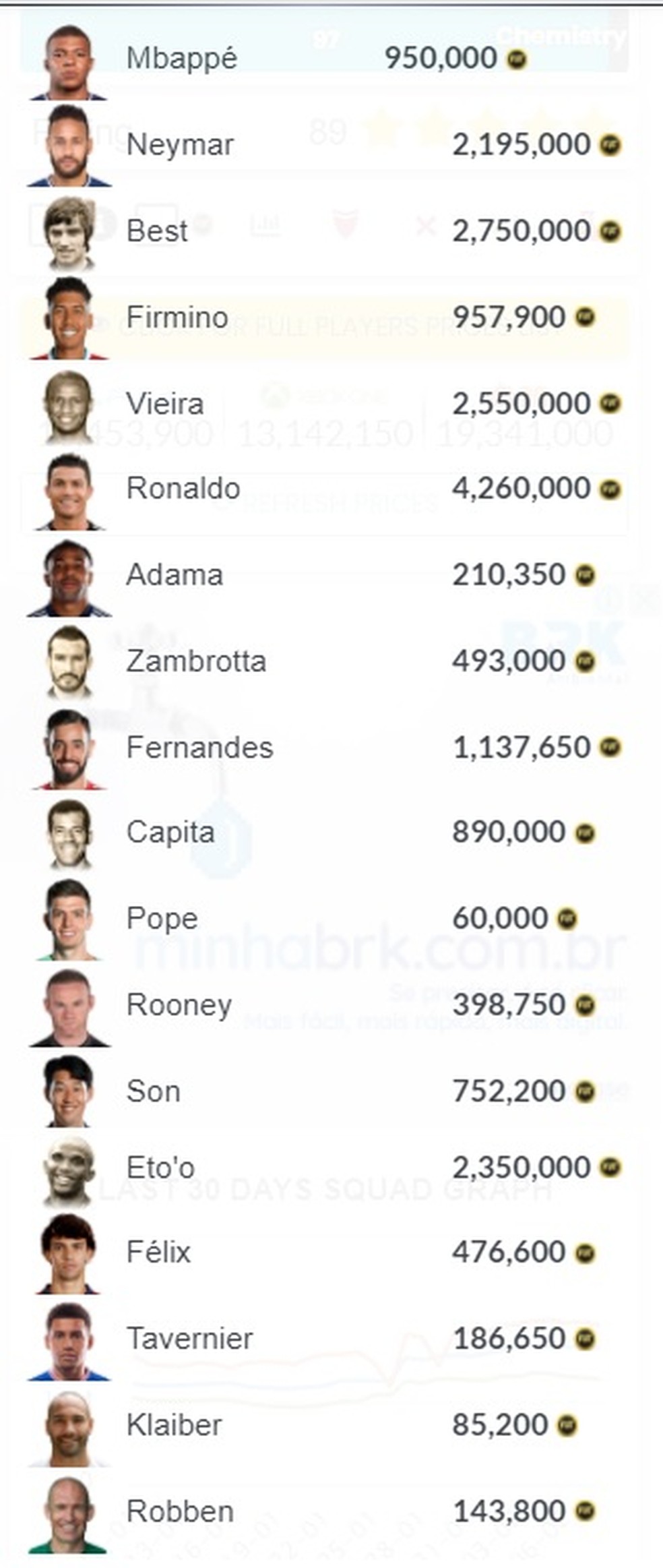 Tudo sobre FIFA 21: preço, jogadores, times, overall, cartas