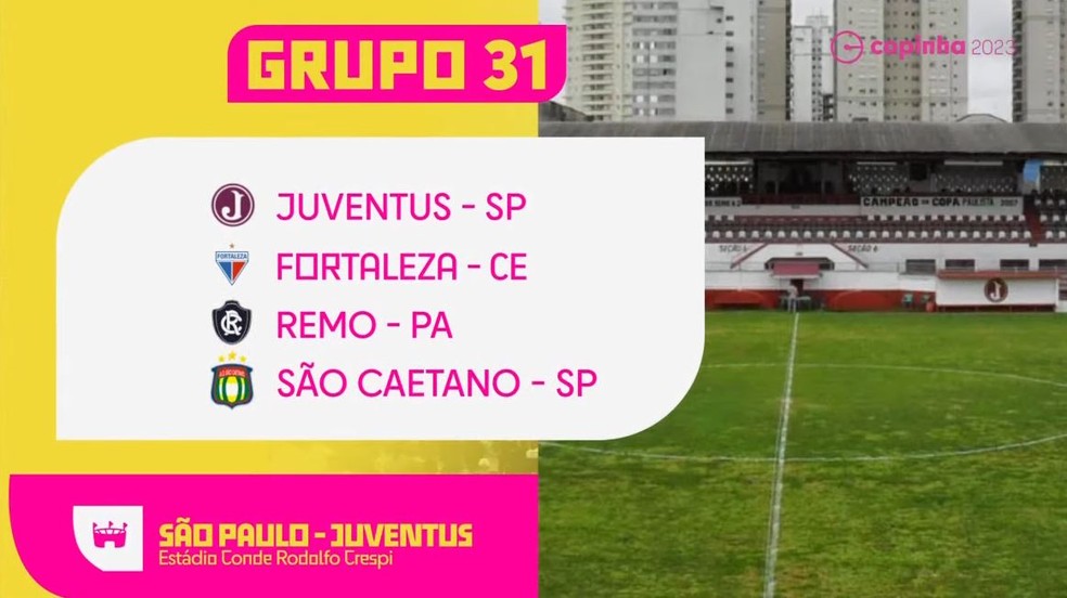 Copa São Paulo de Futebol Júnior 2023: veja as datas dos jogos de  Parauapebas, Pinheirense e Remo, futebol