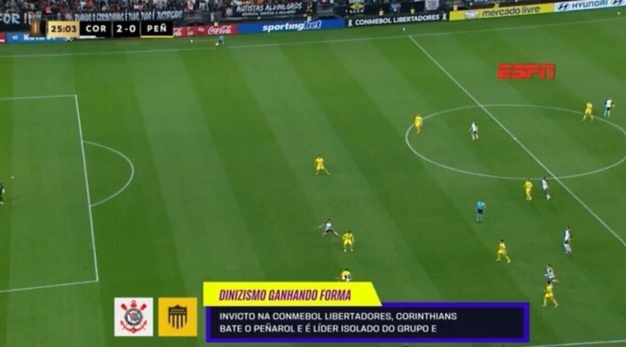 Crise no Corinthians: Coordenadores do Comitê de Reestruturação Deixam Cargos em Sinal de Descontentamento