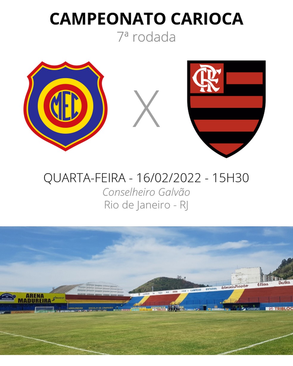 Onde vai ser o jogo do Flamengo e Madureira hoje?