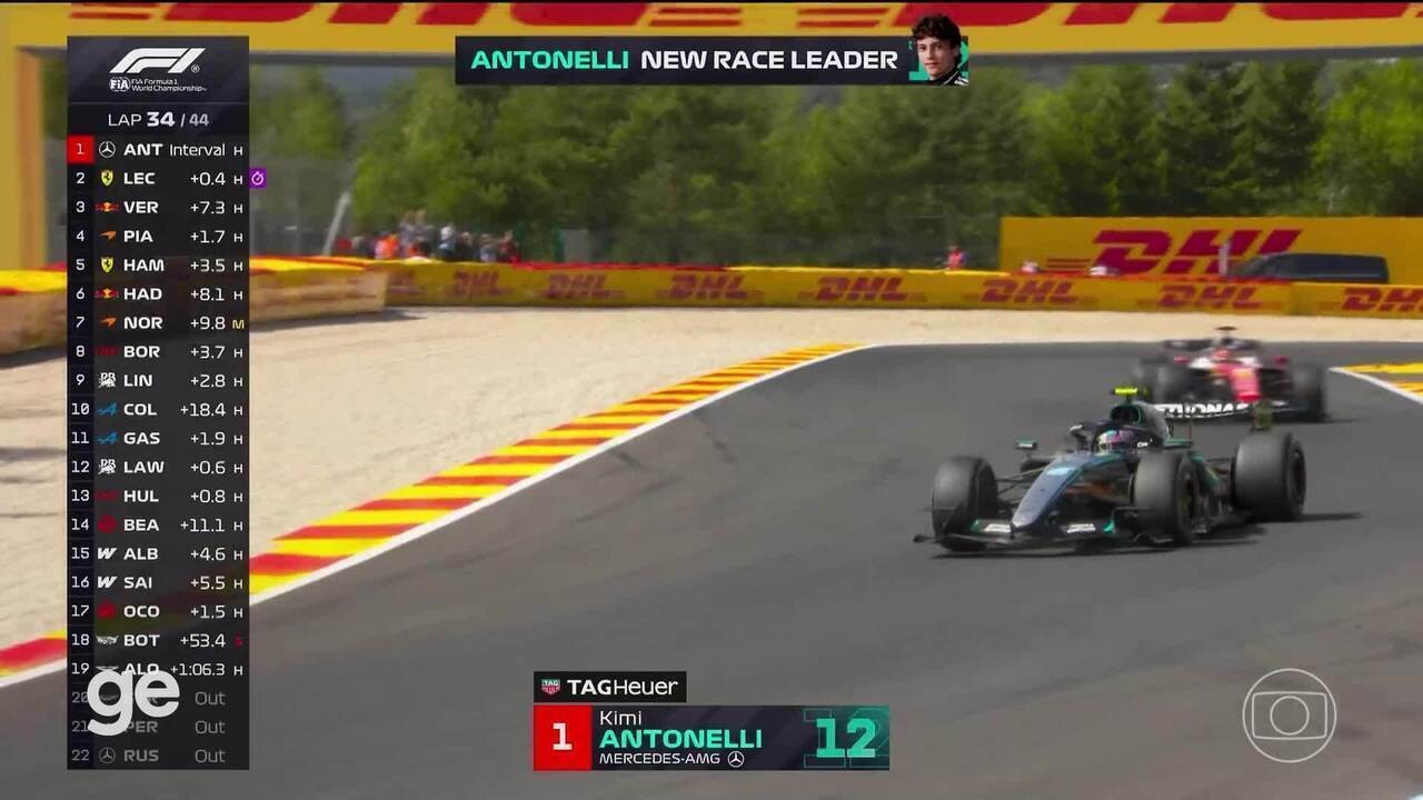 Treino 1 do GP da Hungria da F1 2026: horários e onde assistir