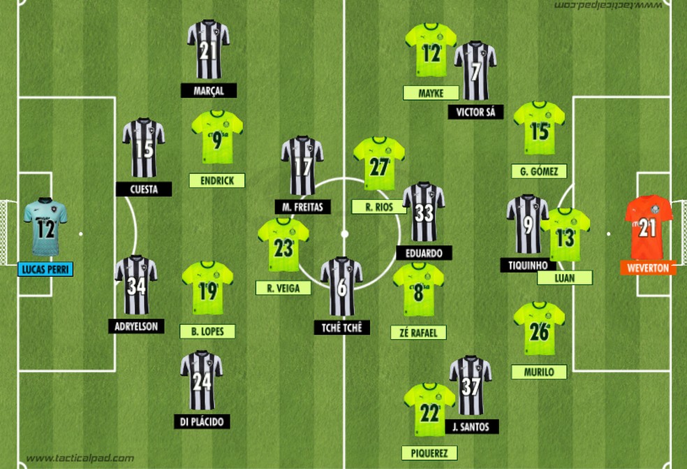 Como Botafogo e Palmeiras iniciaram o decisivo duelo válido pela 31ª rodada do Brasileirão 2023 — Foto: Rodrigo Coutinho